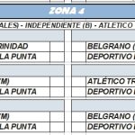 LSF21-Fixture-Clausura-1B-GrupoD