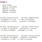 TRFA21-22-Zona3