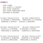 TRFA21-22-Zona5