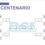 Play-Off-Copa-Centenario-2021-J