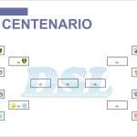 Play-Off-Copa-Centenario-2021-M