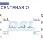 Play-Off-Copa-Centenario-2021-P